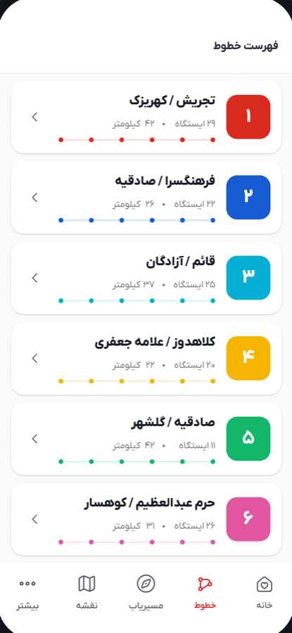 فهرست خطوط متروی تهران در برنامه‌ی مسیر